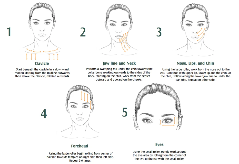 When to use jade rollers When to use jade rollers